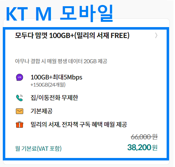 KT M 모바일에서 제공하는 서비스요약 (평생 매달 20GB의 데이터를 제공하고, 추가로 150GB를 프로모션으로 제공